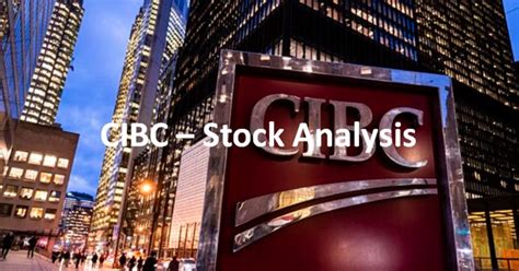 cibcx stock|Iba pa.